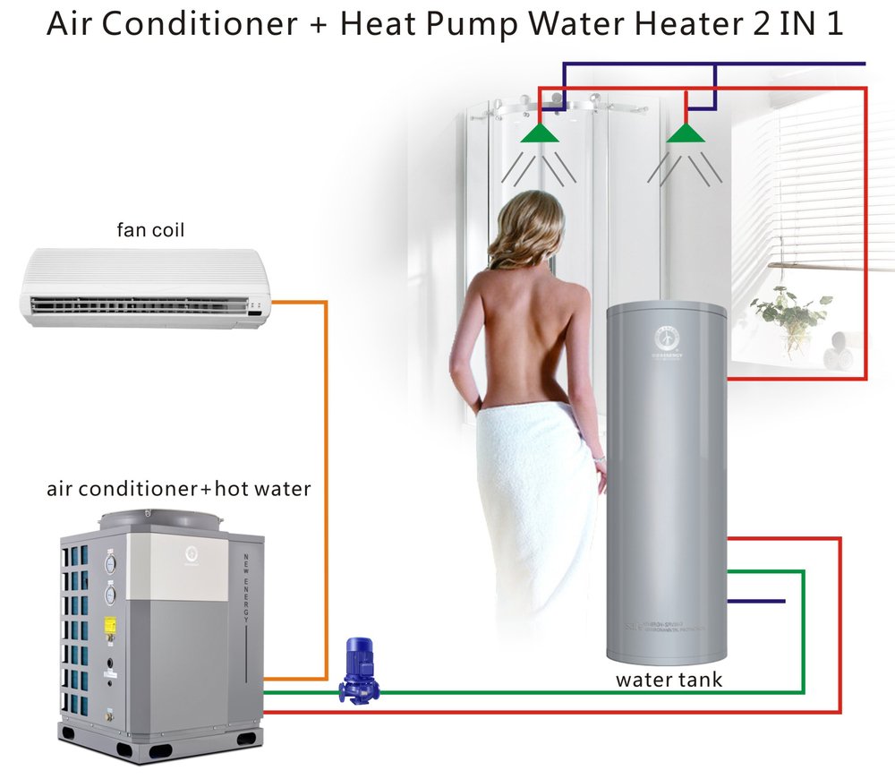 NULITE-High Quality Heating Cooling DHW 3 In 1 Air To Water Heat Pump