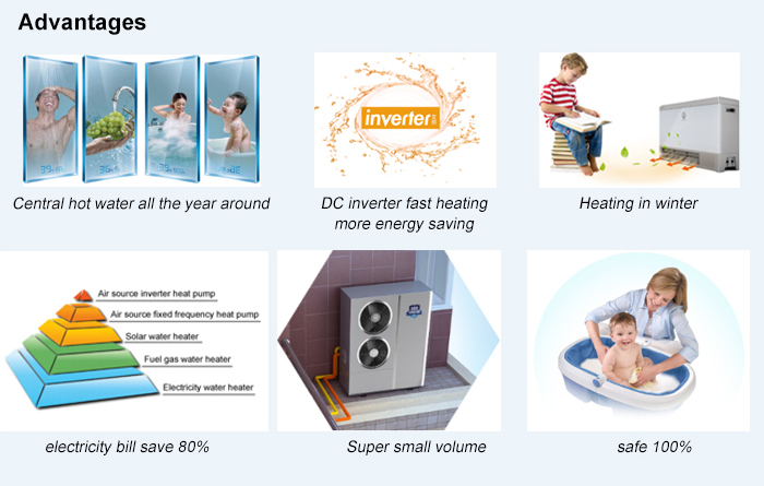 NULITE-High Quality 7kw All In One Air Source DC Inverter Hot Water Heat Pump-7